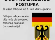 Ukidanje žalbenog postupka za vizne zahtjeve – šta se mijenja od 1. jula 2025. godine?