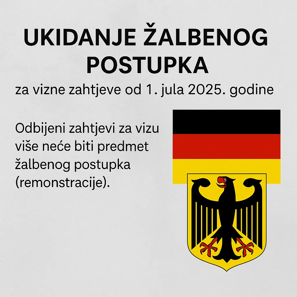 ukidanje žalbenog postupka za vizu